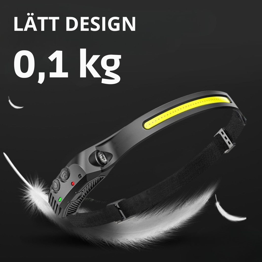 Arctix™ | LED-pannlampa – COB + XPE med 10 ljuslägen