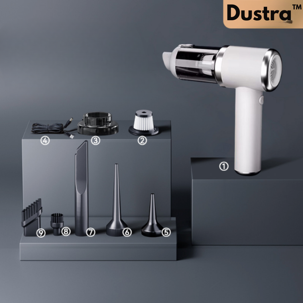 Dustra™ PowerVac | Kraftfull handdammsugare för hemmet och bilen