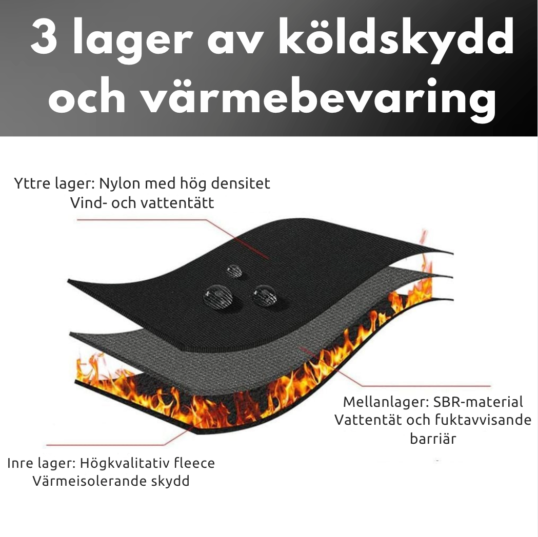 NordGrip™ | Värmehandskar – Vattentäta, Vindtäta & Touch-kompatibla