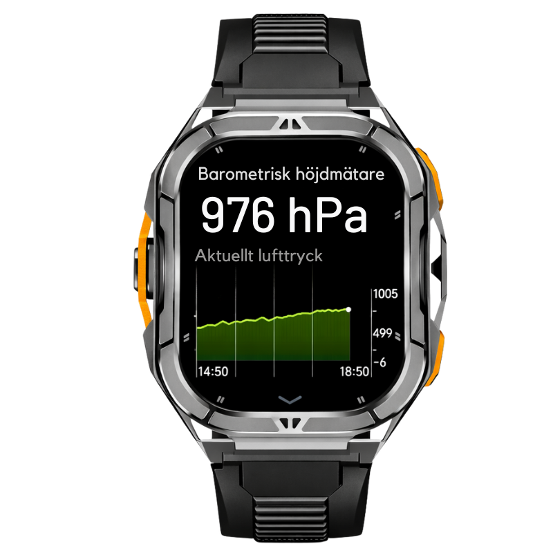 NordCore™ | Smartklocka med GPS & Full Kontroll